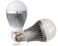 Светодиодные (LED) лампы