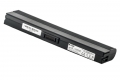 Фото Аккумулятор для ноутбуков ASUS F9 (A32-F9) PowerPlant