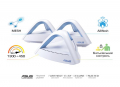 Фото Wi-Fi система ASUS Lyra MAP-AC1750(MAP-AC1750)