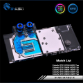 Фото Водоблок от Bykski для видеокарт Colorful  GTX1070U GTX1060X Top с подсветкой RBW(5V 3Pin AURA)